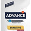 Advance Sensitive Lamb / Rice