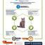 Advance Cat Junior Sterilized Chicken
