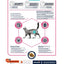Advance Veterinary Diet Cat Urinary Sterilized Minder Calorieën